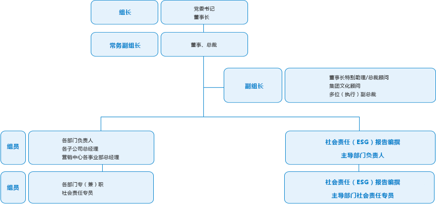 ̫tcy8722